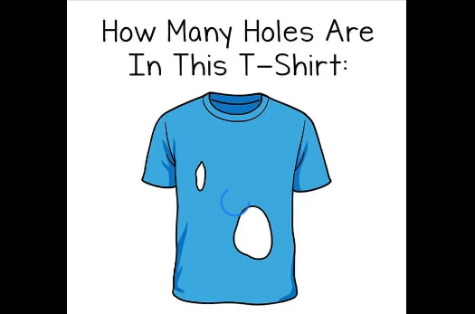 Just 14% Figure Out Correct Number Of Holes In T-Shirt