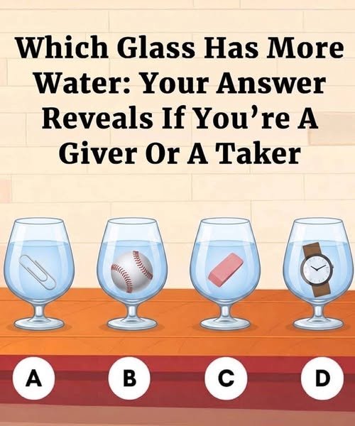 Four glasses labeled A, B, C, and D with different objects inside showing how displacement affects water levels.